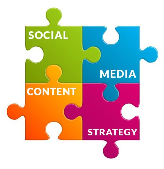 ហេតុអ្វី Social Media ជារឿងដែលមិនអាចខ្វះបានសម្រាប់អាជីវកម្មជោគជ័យ